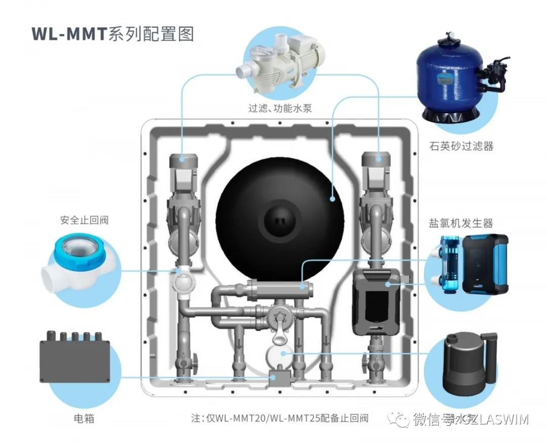 又來了，國外小伙徒手建泳池新作