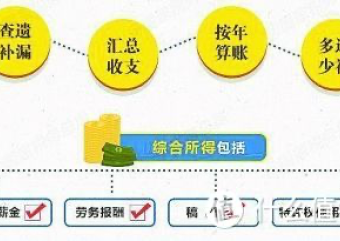 內(nèi)資公司注冊(cè)