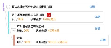 肇慶市津銘五金制品有限責(zé)任公司