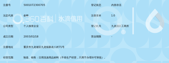 重慶市九龍坡區(qū)君山精細化工廠